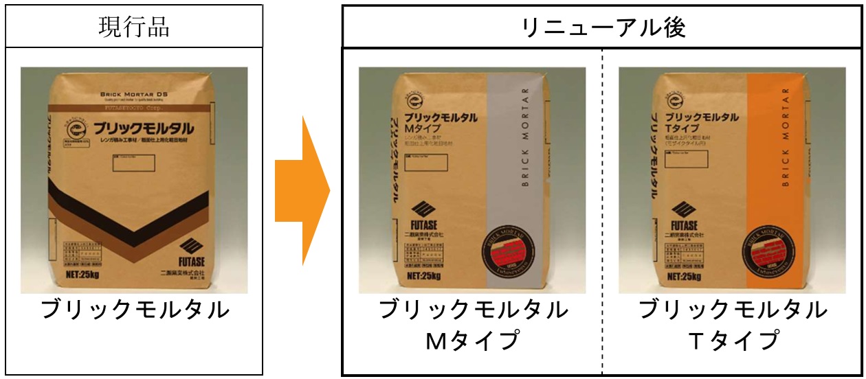 コタマル　リクエスト 2点 まとめ商品 まる様 リクエスト 2点 まとめ商品